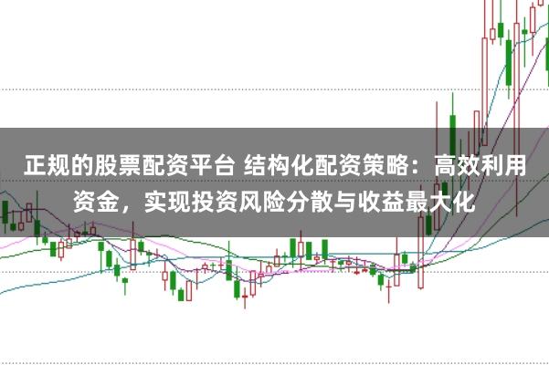 正规的股票配资平台 结构化配资策略：高效利用资金，实现投资风险分散与收益最大化