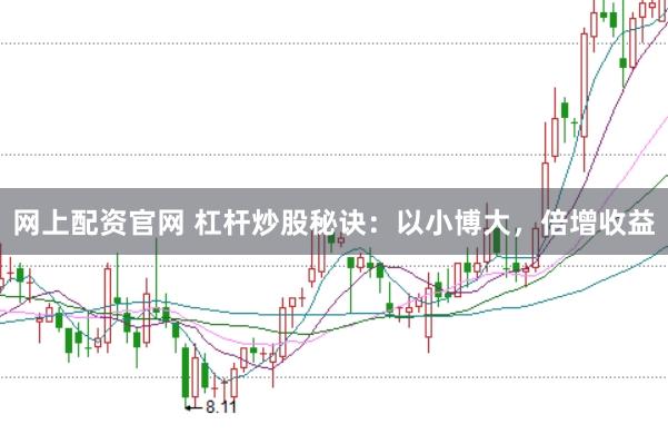 网上配资官网 杠杆炒股秘诀：以小博大，倍增收益