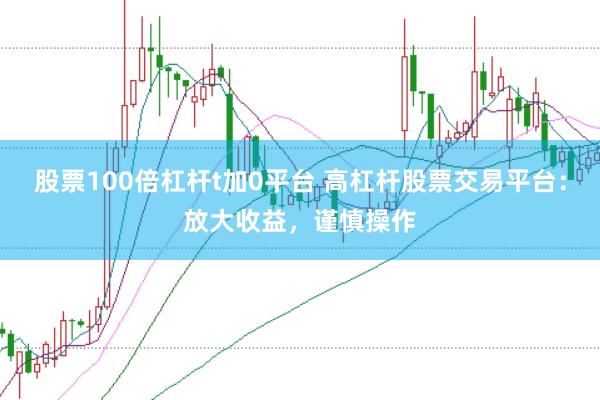 股票100倍杠杆t加0平台 高杠杆股票交易平台：放大收益，谨慎操作