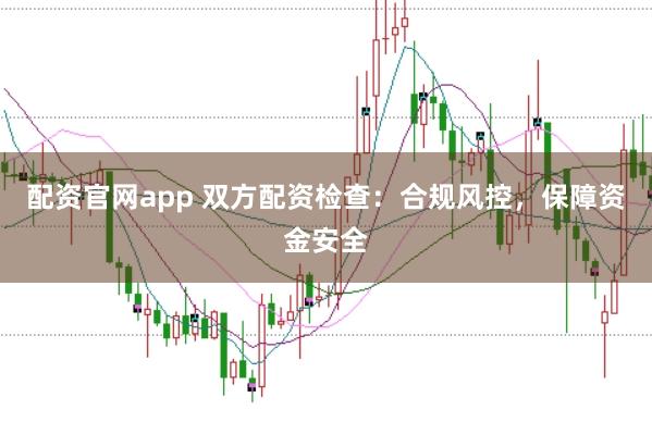 配资官网app 双方配资检查：合规风控，保障资金安全