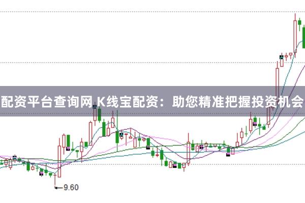 配资平台查询网 K线宝配资：助您精准把握投资机会
