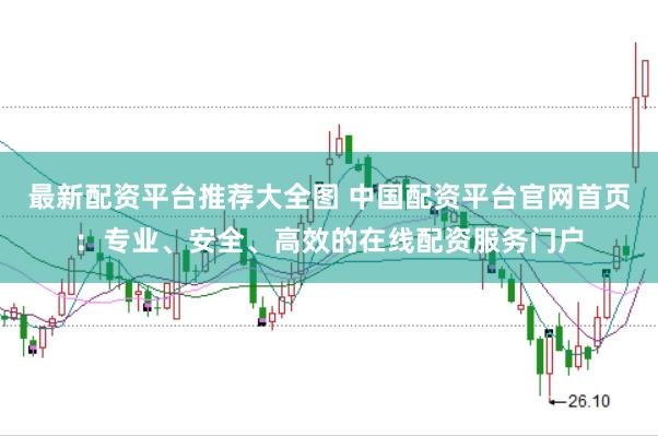 最新配资平台推荐大全图 中国配资平台官网首页：专业、安全、高效的在线配资服务门户