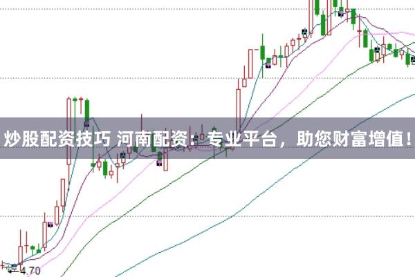 炒股配资技巧 河南配资：专业平台，助您财富增值！