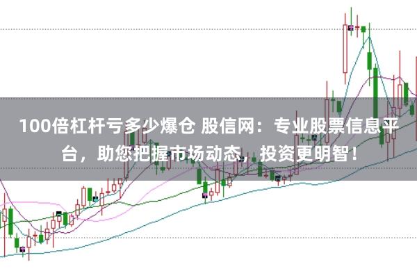 100倍杠杆亏多少爆仓 股信网：专业股票信息平台，助您把握市场动态，投资更明智！