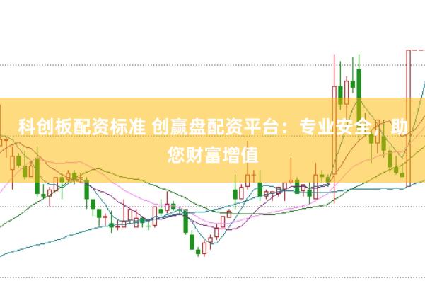 科创板配资标准 创赢盘配资平台：专业安全，助您财富增值