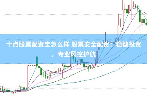 十点股票配资宝怎么样 股票安全配资：稳健投资，专业风控护航