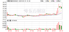 配资下跌怎么处理 8月13日龙虎榜复盘：“孙哥”1.45亿元净买入中国长城
