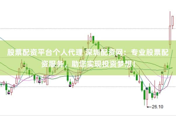股票配资平台个人代理 深圳配资网：专业股票配资服务，助您实现投资梦想！