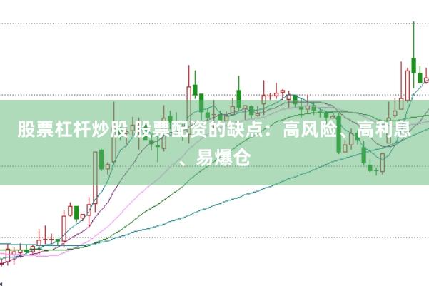 股票杠杆炒股 股票配资的缺点：高风险、高利息、易爆仓