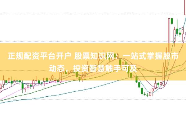 正规配资平台开户 股票知识网：一站式掌握股市动态，投资智慧触手可及