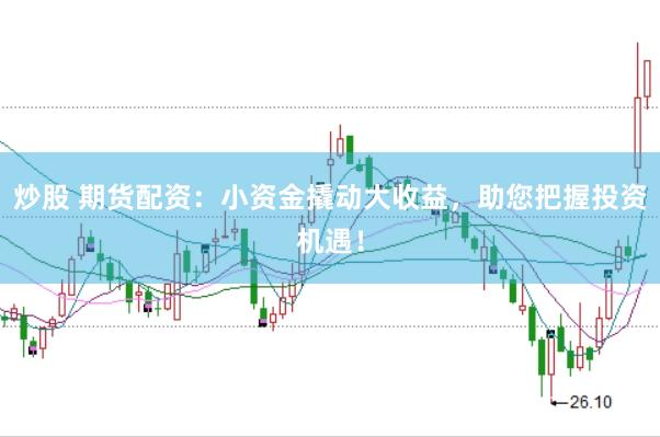 炒股 期货配资：小资金撬动大收益，助您把握投资机遇！