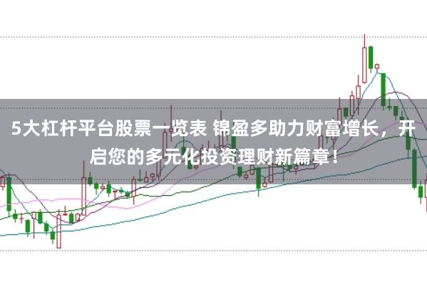 5大杠杆平台股票一览表 锦盈多助力财富增长，开启您的多元化投资理财新篇章！