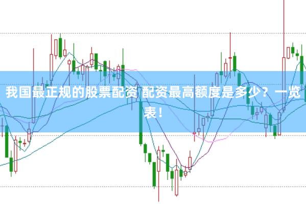 我国最正规的股票配资 配资最高额度是多少？一览表！