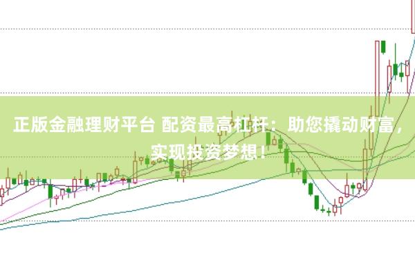 正版金融理财平台 配资最高杠杆：助您撬动财富，实现投资梦想！