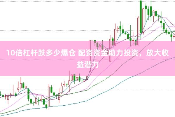 10倍杠杆跌多少爆仓 配资资金助力投资,放大收益潜力
