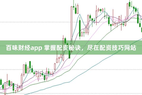 百味财经app 掌握配资秘诀,尽在配资技巧网站