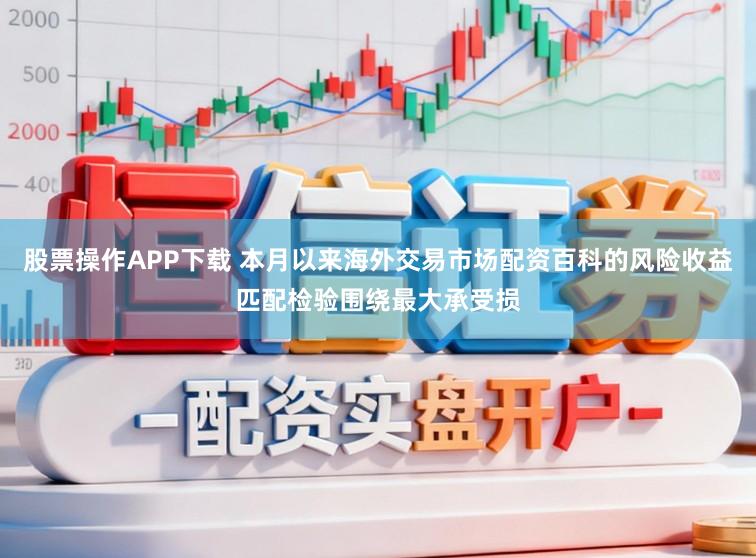 股票操作APP下载 本月以来海外交易市场配资百科的风险收益匹配检验围绕最大承受损