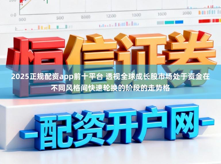 2025正规配资app前十平台 透视全球成长股市场处于资金在不同风格间快速轮换的阶段的走势格