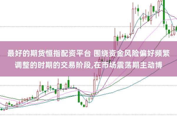 最好的期货恒指配资平台 围绕资金风险偏好频繁调整的时期的交易阶段,在市场震荡期主动博