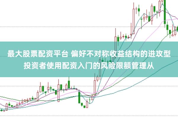 最大股票配资平台 偏好不对称收益结构的进攻型投资者使用配资入门的风险限额管理从