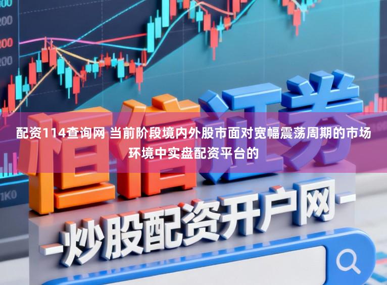 配资114查询网 当前阶段境内外股市面对宽幅震荡周期的市场环境中实盘配资平台的